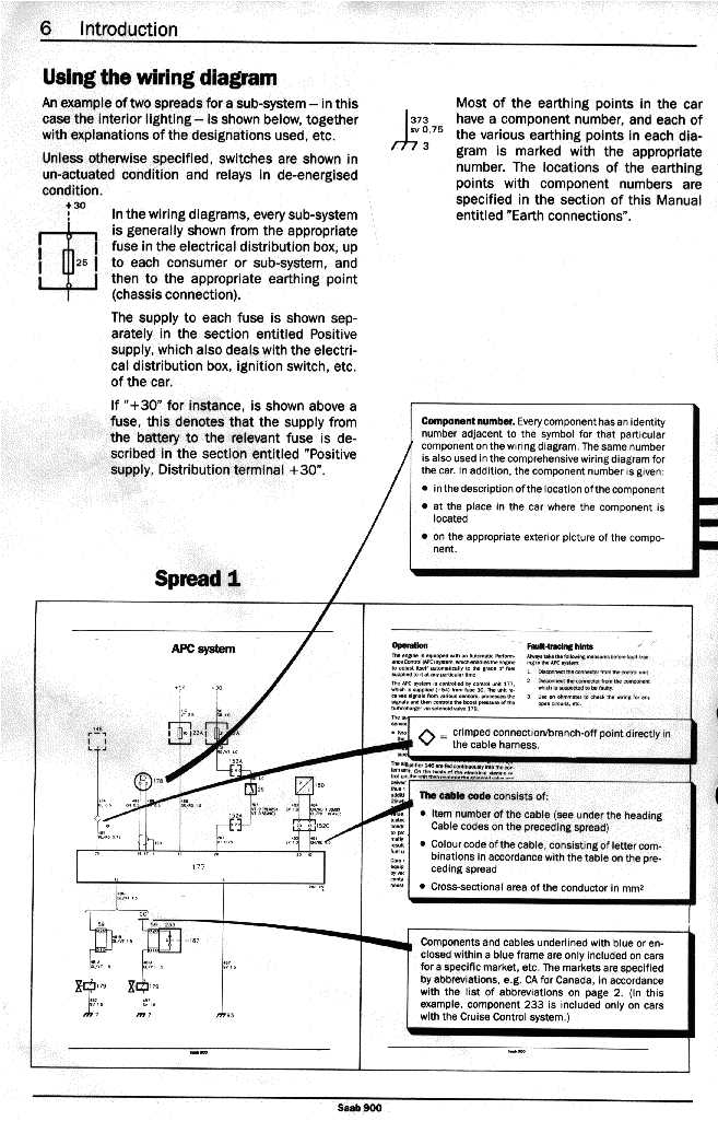 Saab 900 Alarm Wiring Diagram