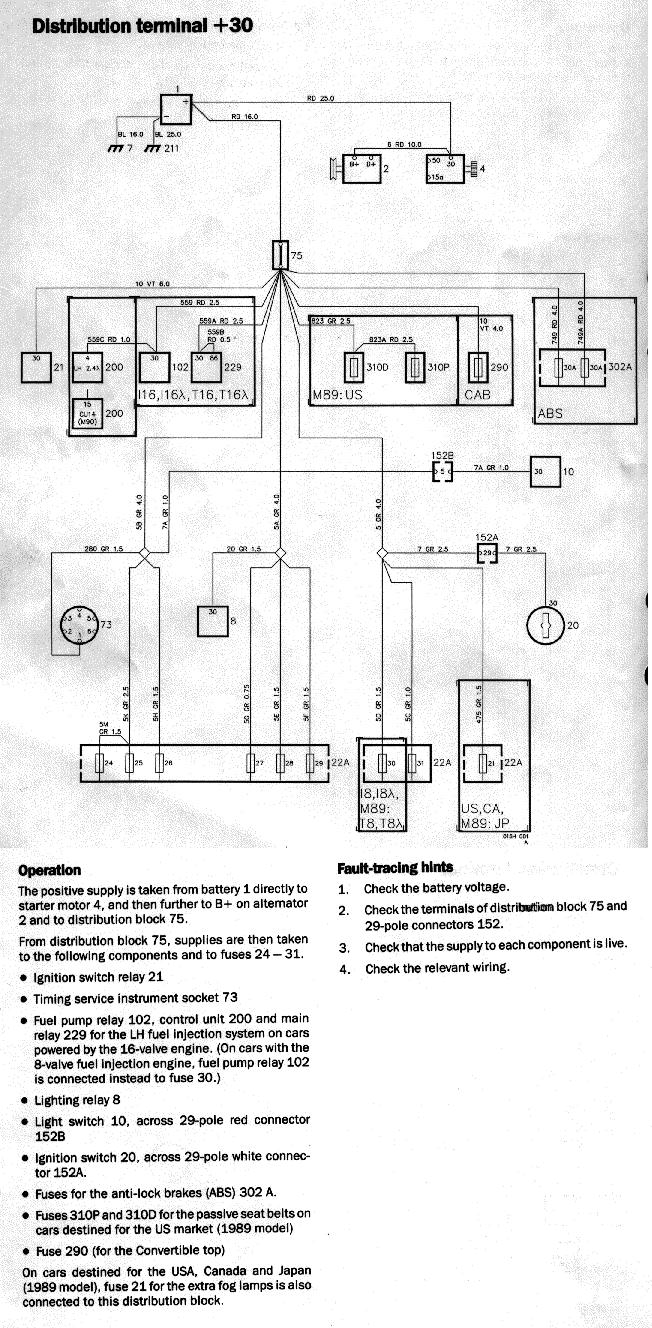 Electrical 900 89 90