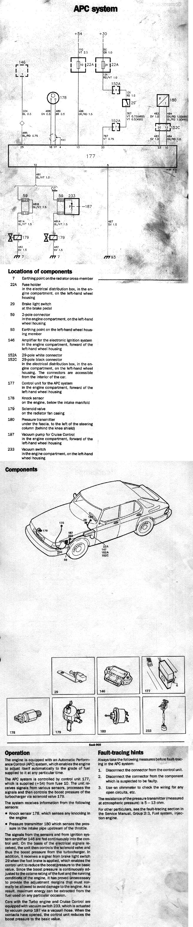 Torque head at 90 degrees.. HelpPlease.. - Rennlist - Porsche Discussion  Forums