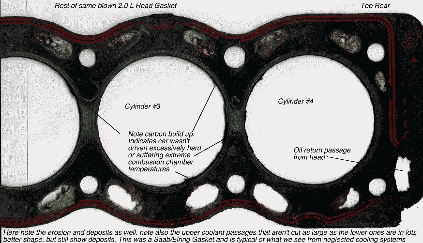 http://townsendimports.com/Web/engine_folder/engine_images/blown2Lgasend.gif